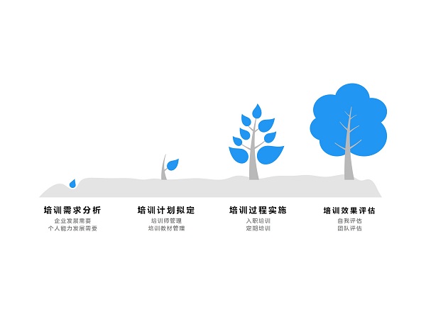 培訓_01.jpg